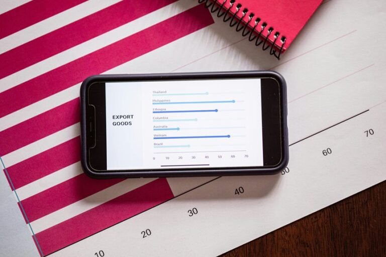 phone number analysis details