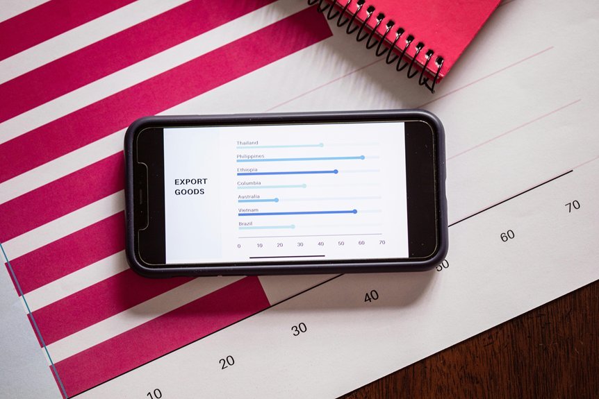 phone number analysis details